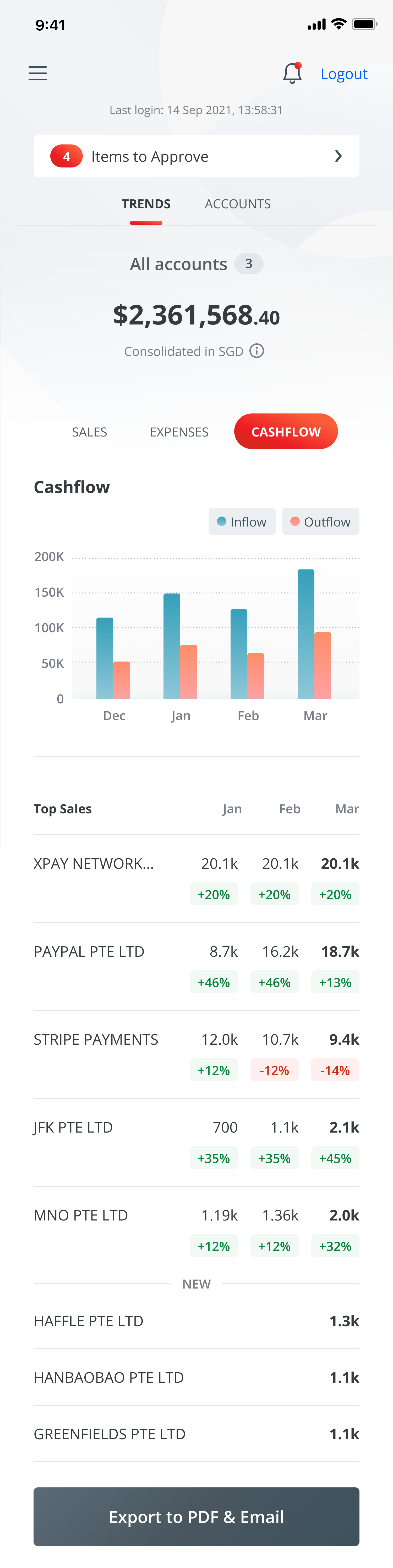OCBC mobile app screenshot